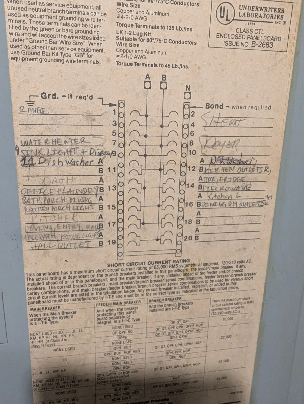 Handwritten panel directory listing labeled circuits and the breaker layout, in Hayes Barton, Raleigh