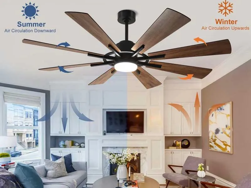 air-circulation-Ceiling-Fan-Installation-Cost-price-2